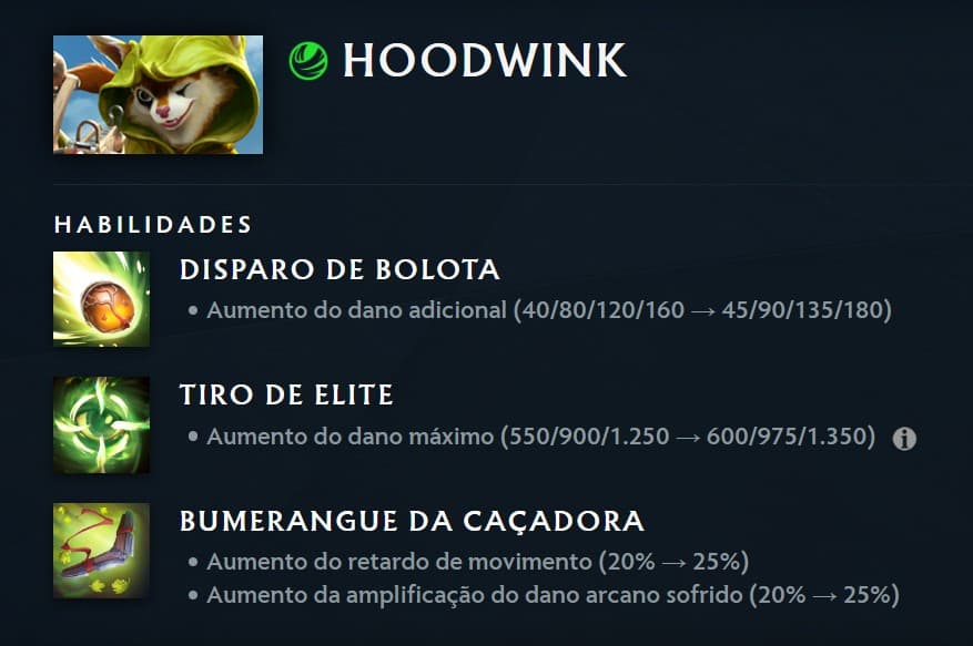 Uma das heroínas que recebeu mais buffs desta vez foi a Hoodwink.