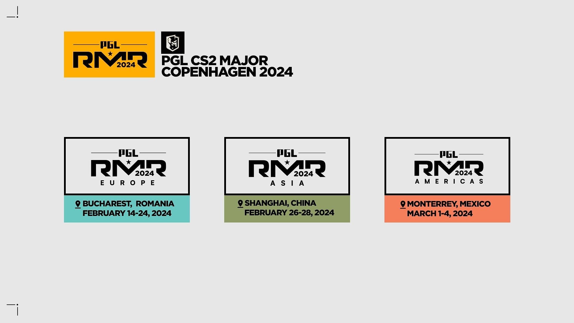A mundança marca o fim do RMR no Counter-Strike.