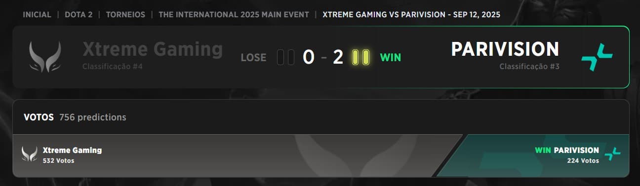 Xtreme Gaming encontrou a primeira pedra no caminho ainda na semifinal.