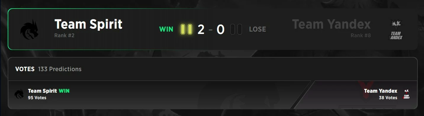 Resultado da partida entre Team Yandex e Spirit no FISSURE Universe Episode 8.