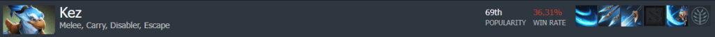 kez winrate dotabuff