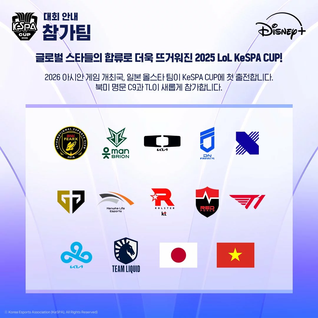 2025 KeSPA Cup Teams