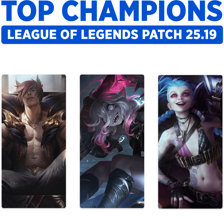 Best champions to climb lol ranked in patch 25.19