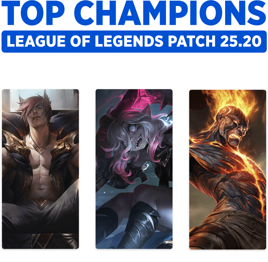 Best champions to climb ranked patch 25.20 league of legends
