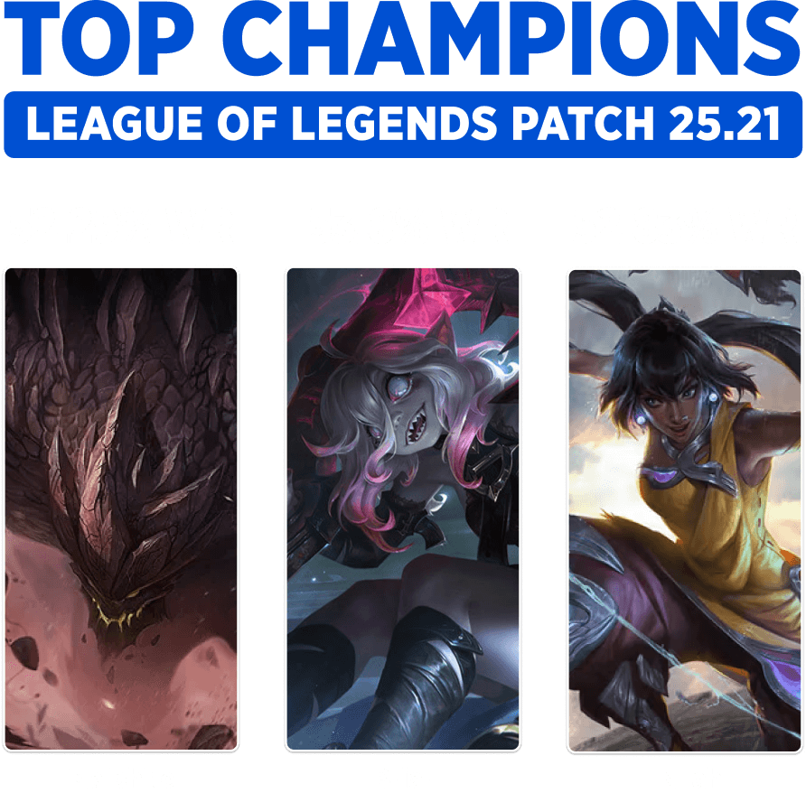 Best champions to climb lol ranked in patch 25.21