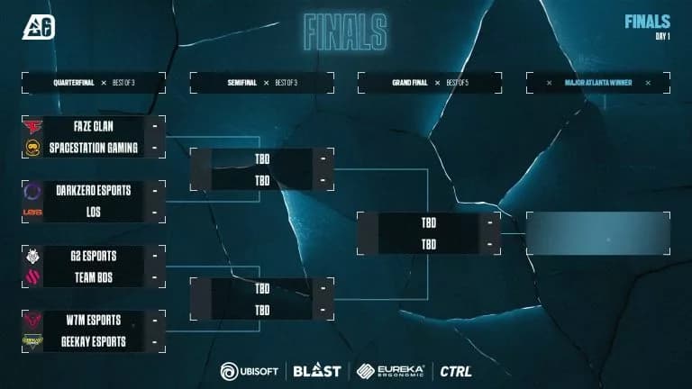 Blast R6 Atlanta Major Finals Bracket