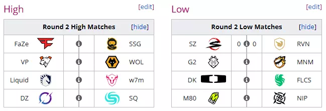 Blast R6 Copenhagen Major Playoffs Round 2