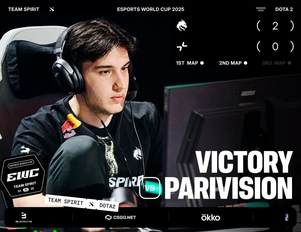 Team Spirit Destroy Parivision
