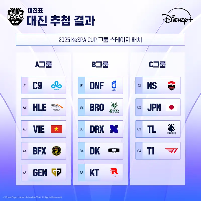 KeSPA Cup 2025 Groups
