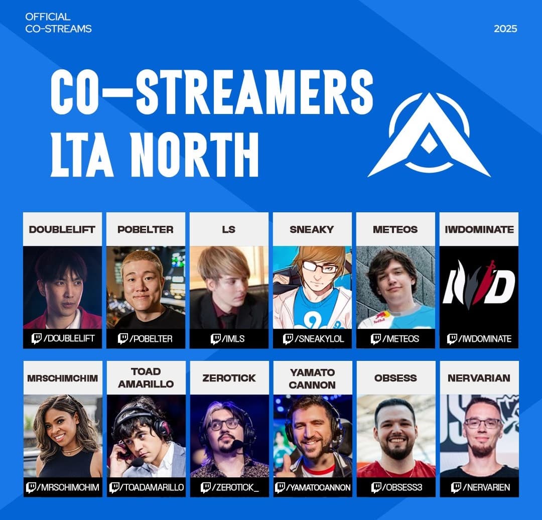 Co-streamers do LTA North Split 1 2025