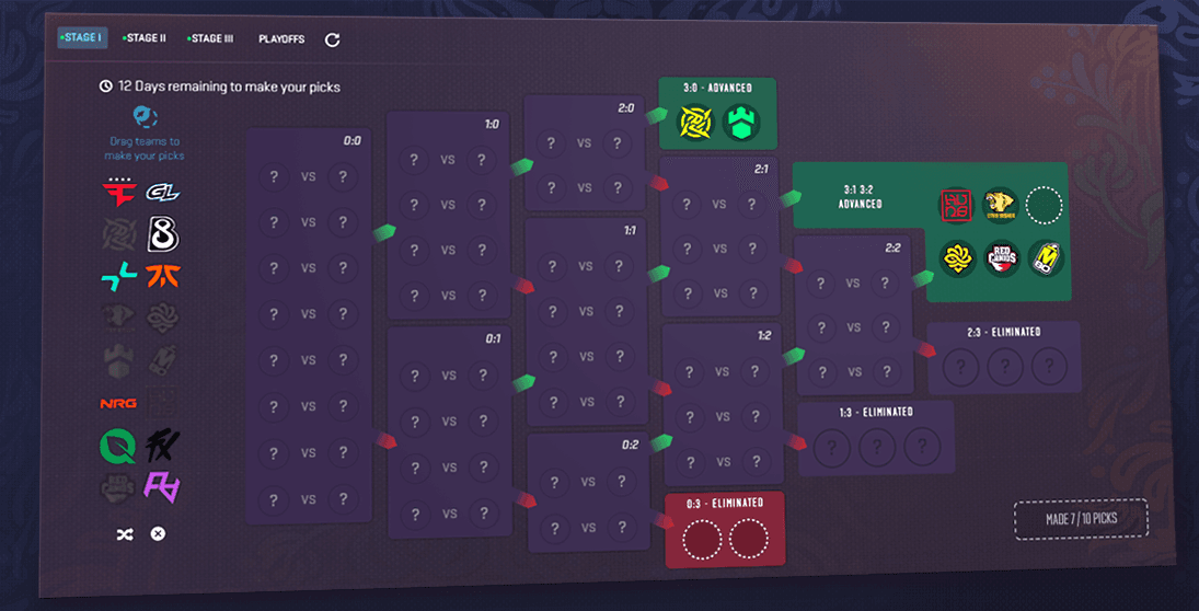 StarLadder Budapest Major 2025 Pick’Em Challenge Stage 3