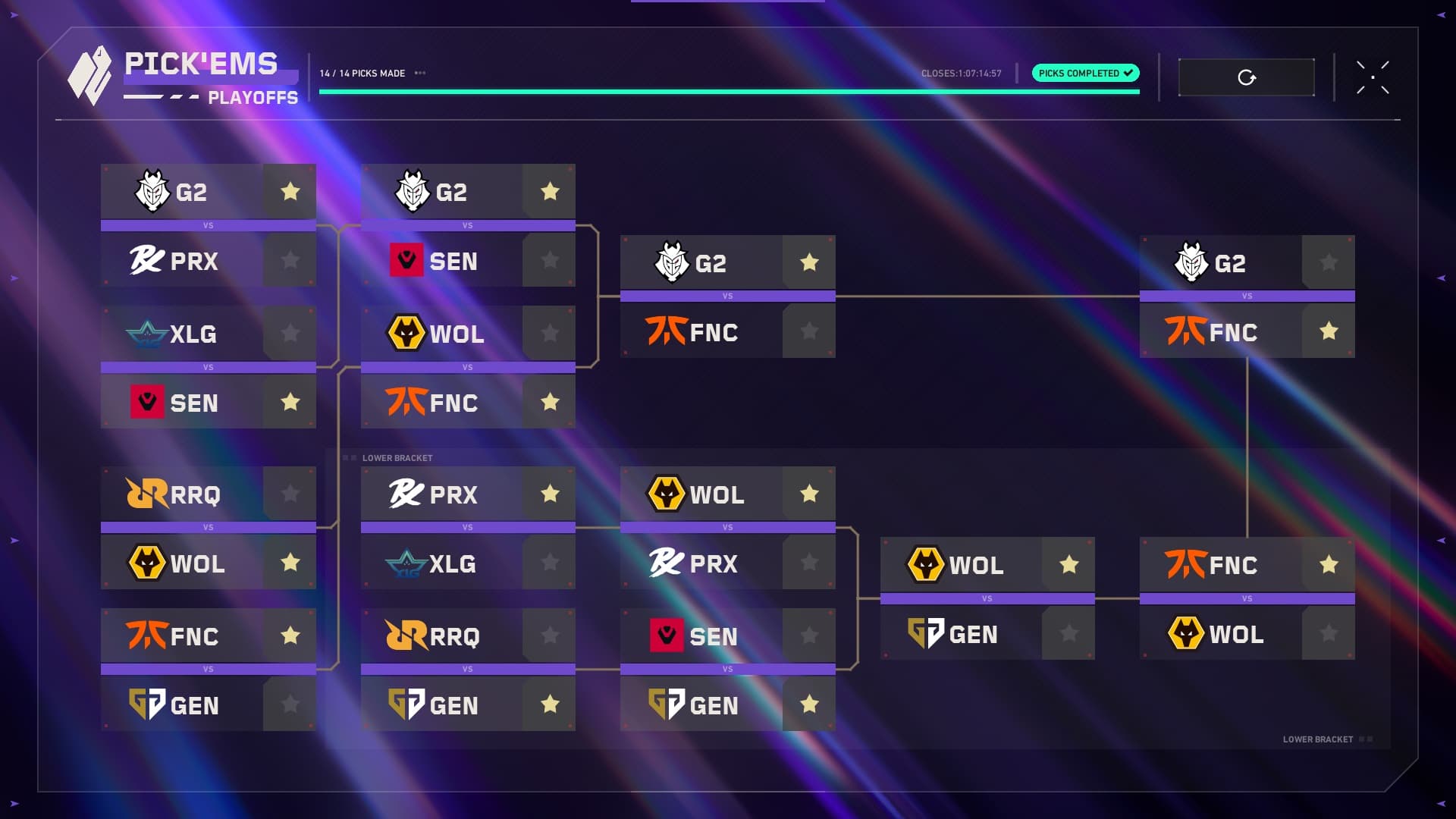 VALORANT Masters Toronto 2025 Pick'Ems Predictions