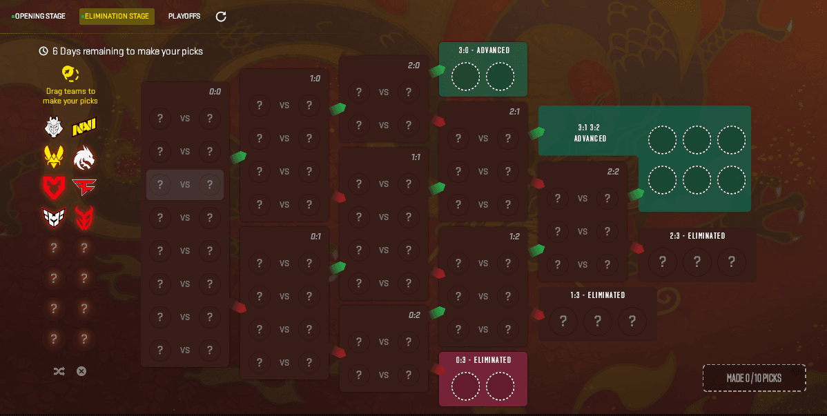 Perfect World Shanghai Major 2024 Elimination Stage (credits: Counter-Strike 2 / Valve)