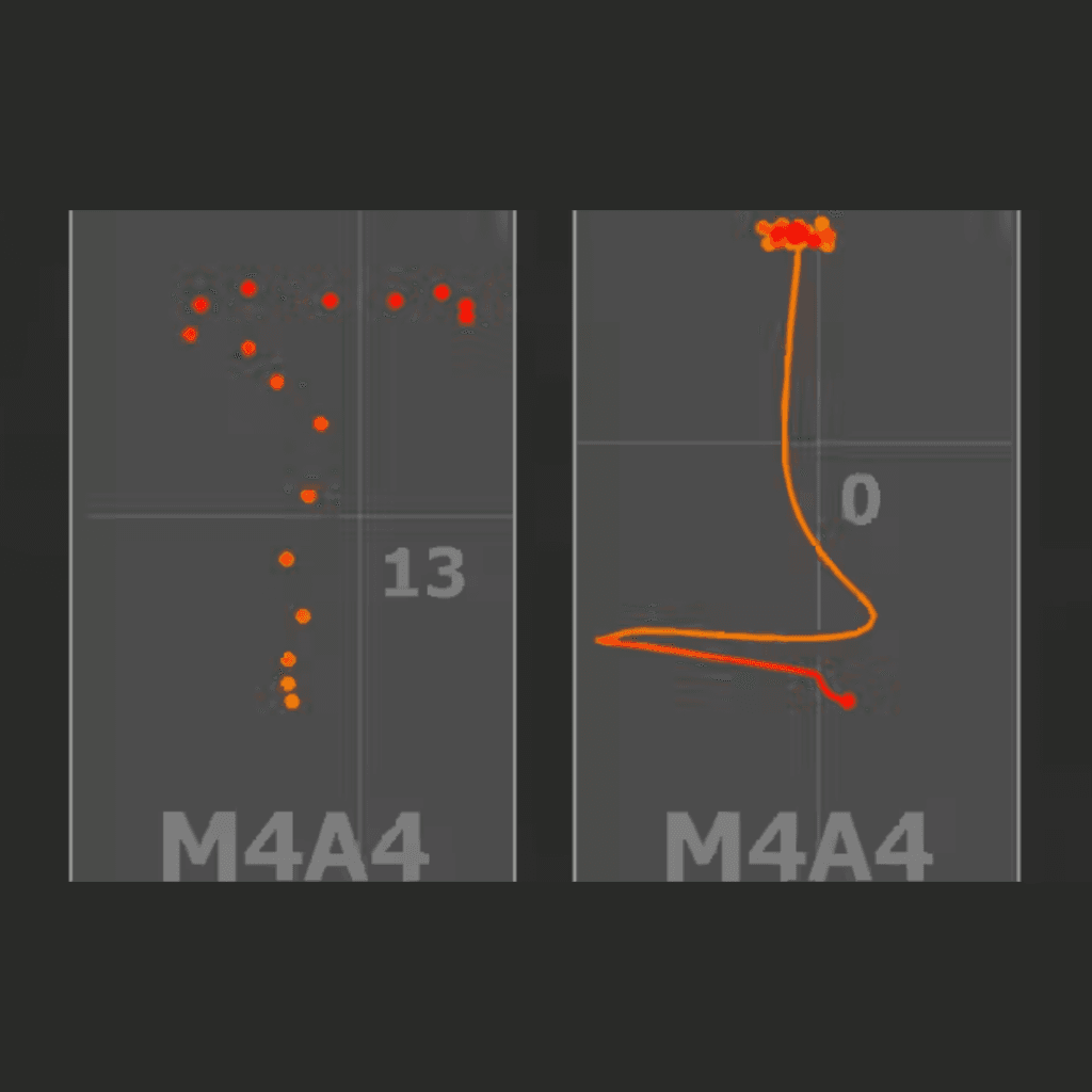 counter-strike-m4a4-guide