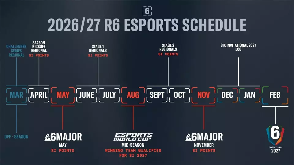 R6 Esports 2026-27 schedule