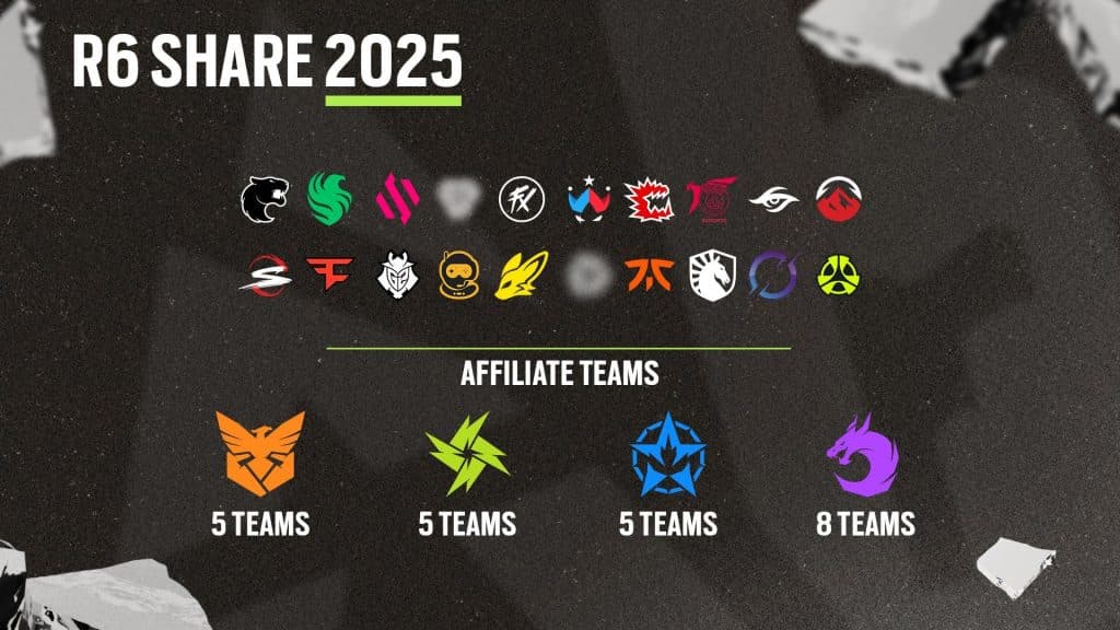 R6 Share teams confirmed for 2025