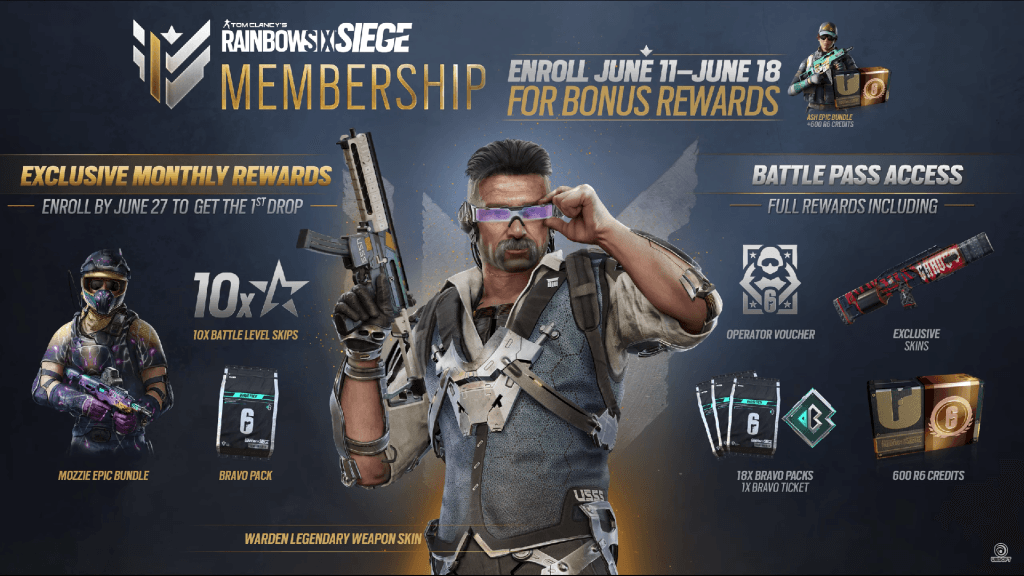 Rainbow Six Siege membership (Image Source: Ubisoft)