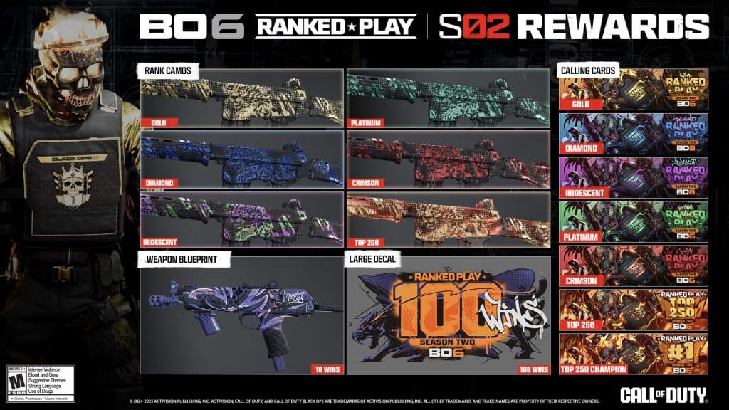 Bo6 Season 2 Ranked Rewards