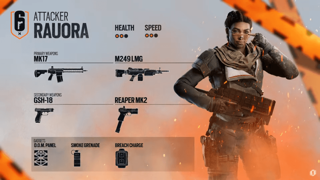 Rauora complete loadout