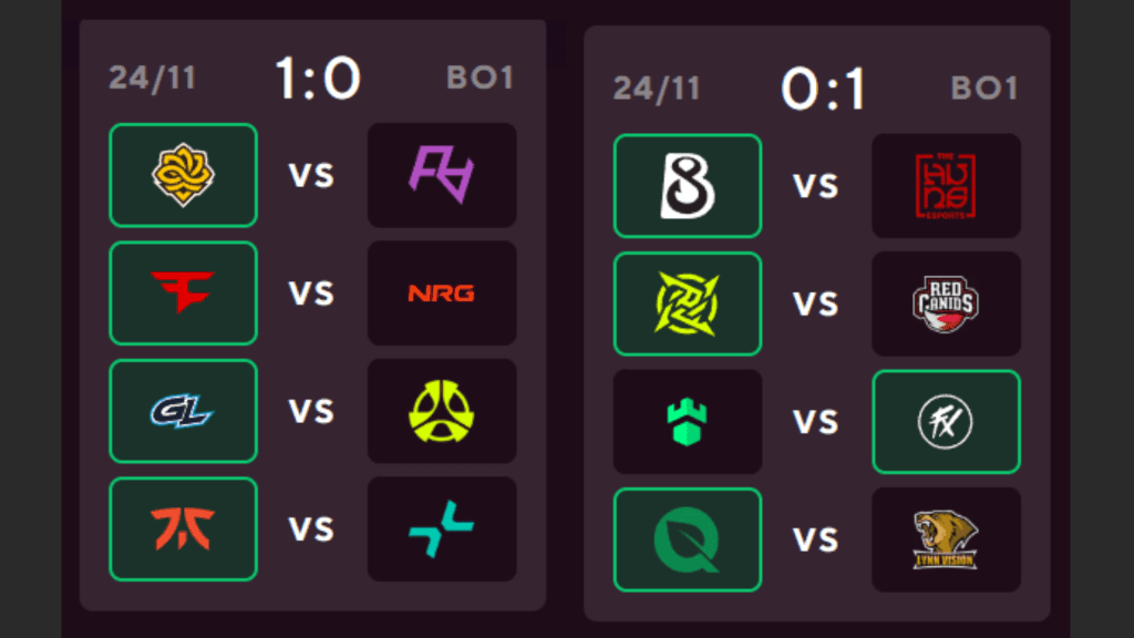 StarLadder Budapest Major Round 2 Picks