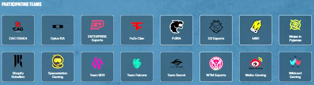BLAST R6 Munich Major Teams