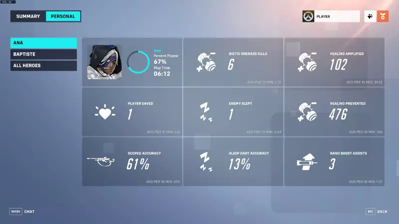 How Does the Overwatch Ranking System Work? A Guide to Climbing the Ladder