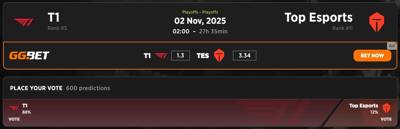 T1 vs Top Esports Worlds Semifinals 2025 - Strafe Esports
