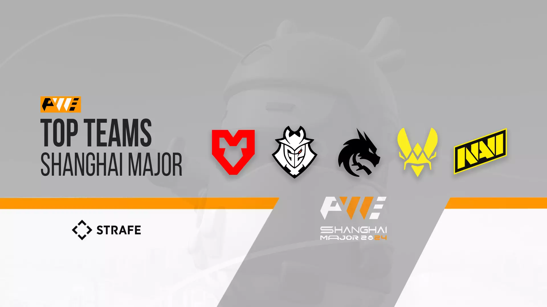 Top Teams to Watch at the Perfect World Shanghai Major