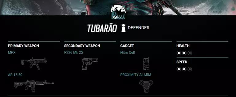 Tubarao Main Loadout