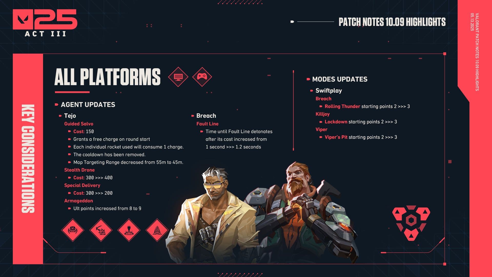 Tejo and Breach are getting nerfed in VALORANT Patch 10.09