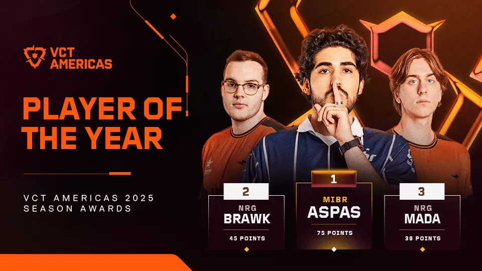 VCT Americas 2025 Player of the Year Award