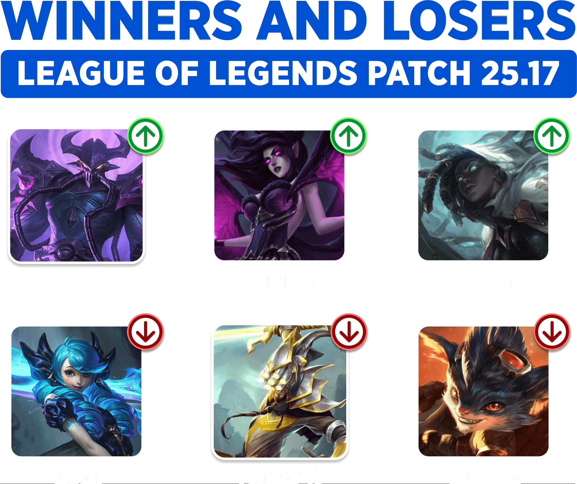 Winners and Losers of League of Legends Patch 25.17