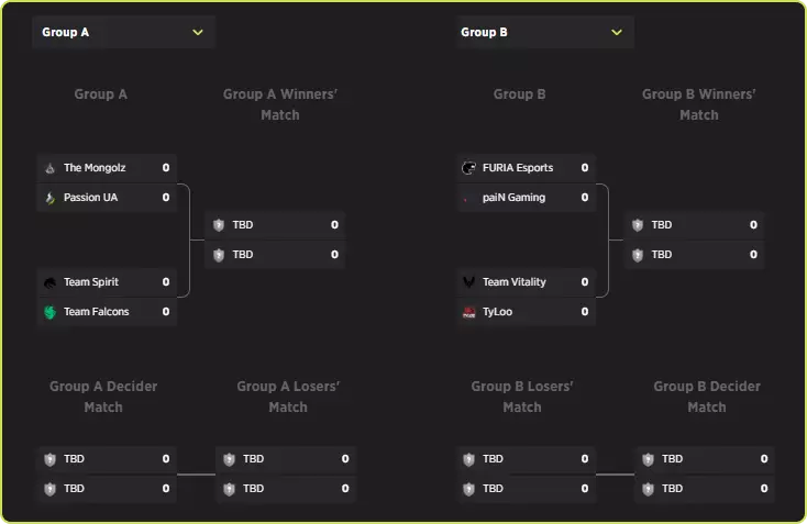 The BLAST Rivals 2025 Season 2 groups