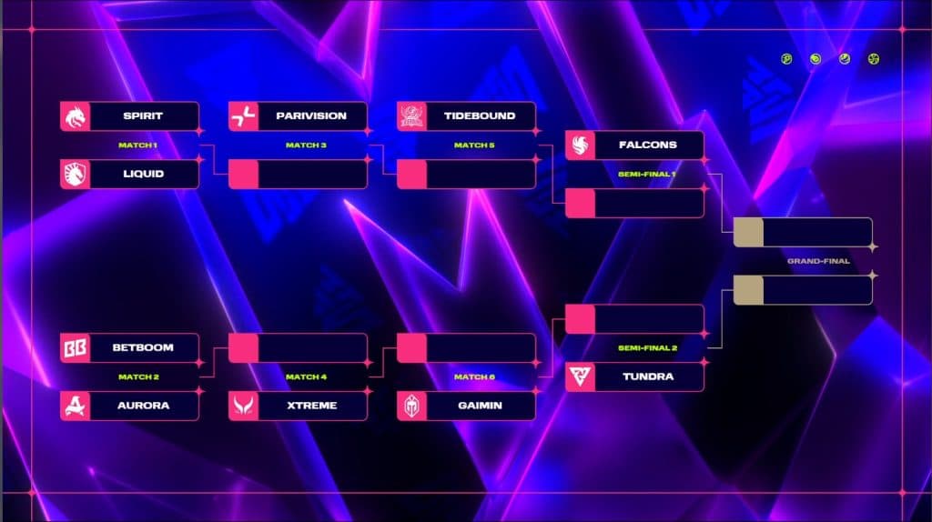 The playoffs of the BLAST Slam III are set and ready to go.