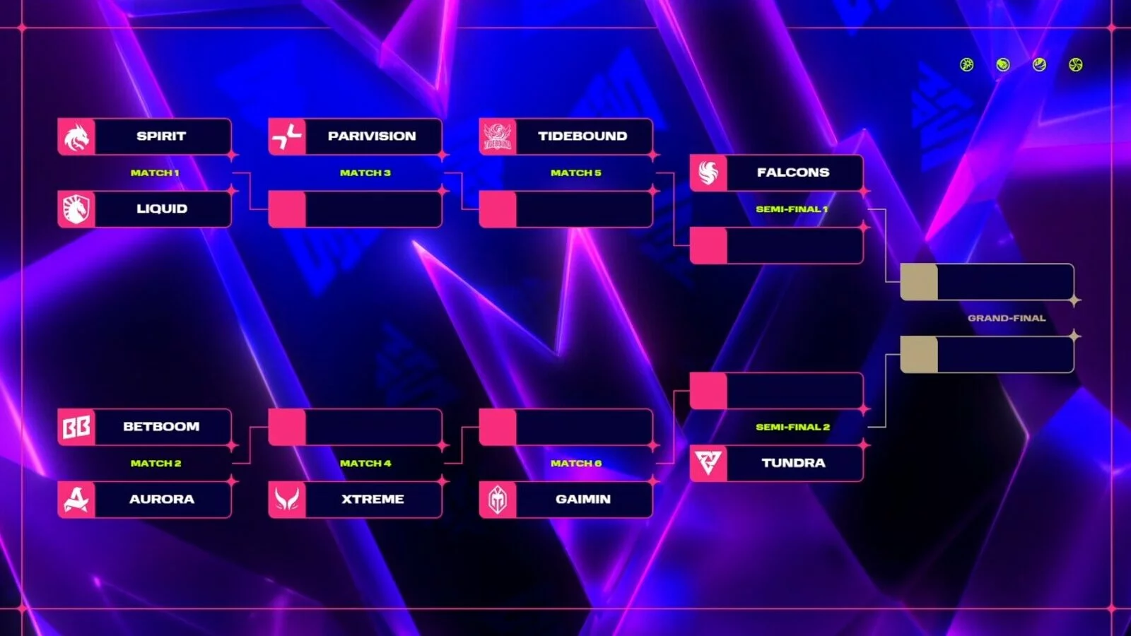 BLAST Slam III: Team Spirit Falters, while China Soars!