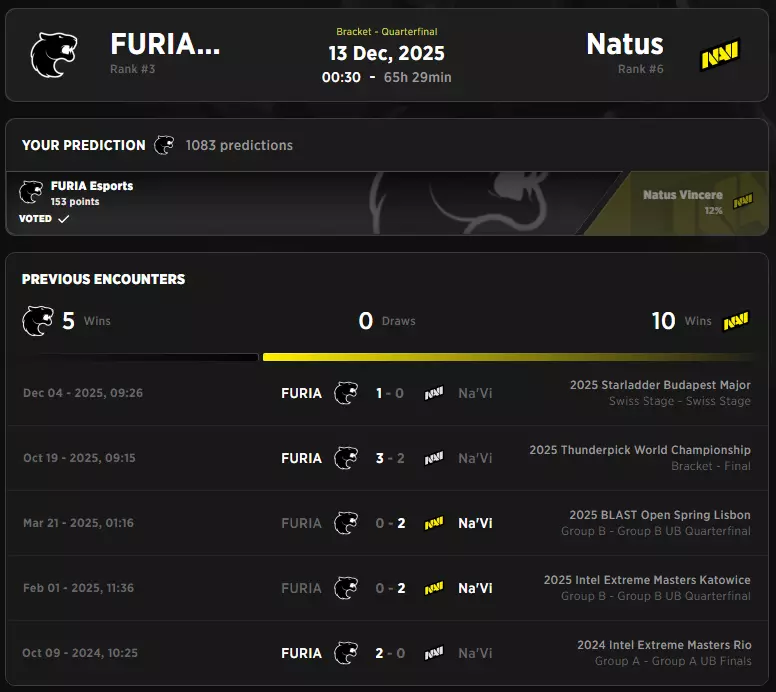 FURIA Esports vs Natus Vincere – 2025 Starladder Budapest Major CS2 Match