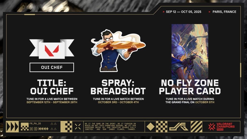 Champions 2025 Rewards