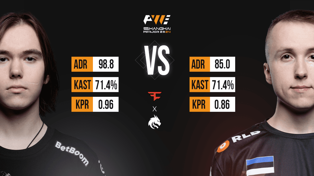 donk vs ropz shanghai major stats