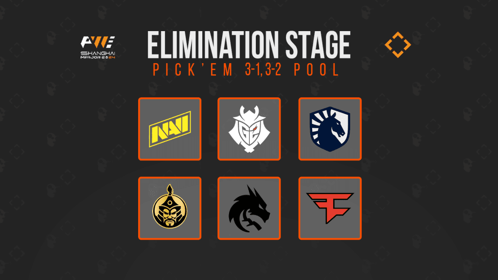 Shanghai Major Elimination stage pickem 3-2 (credits: Strafe)