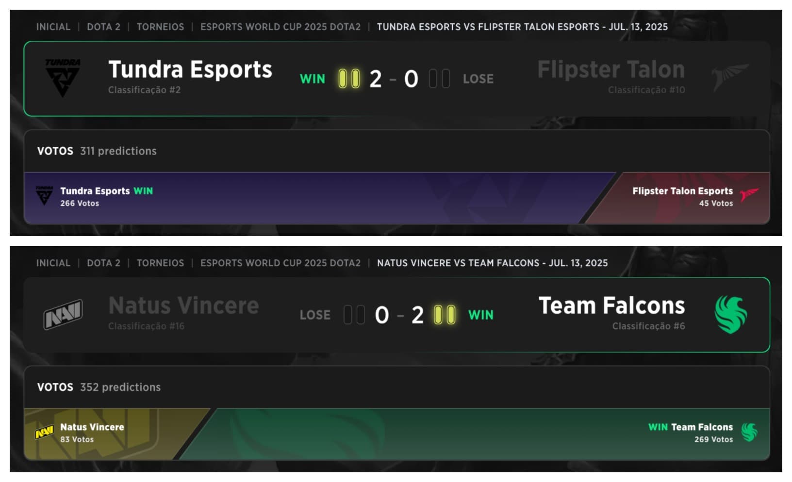 Second batch of bracket results on the Elimination Phase of the EWC 2025 Dota 2 event.