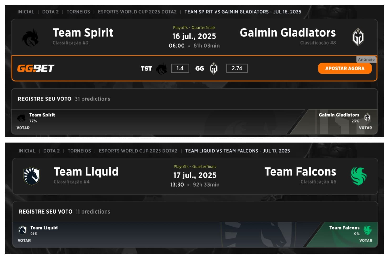 It's time to unravel the results of the playoffs.