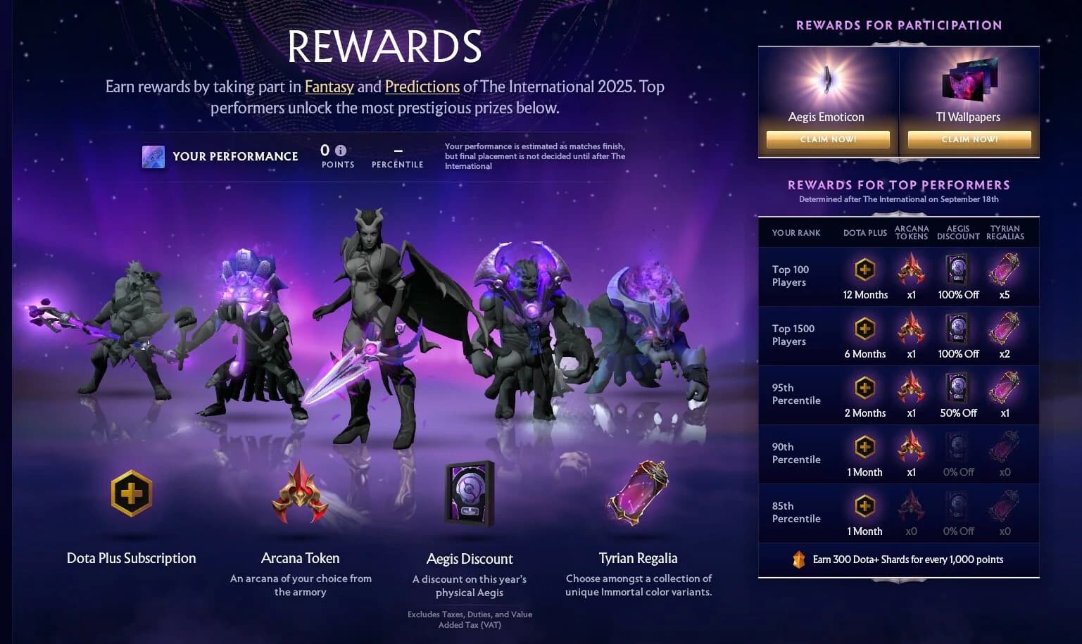 Valve also gave us a handful of free stuff in here.