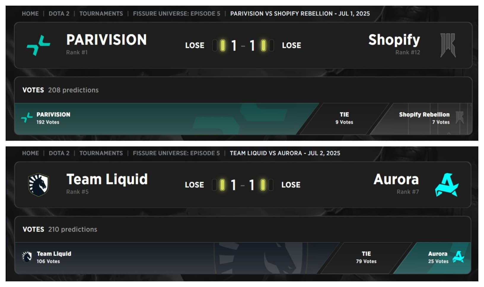 Team Liquid got stronger rivals on the Group Stage of the FISSURE Universe Episode 5.
