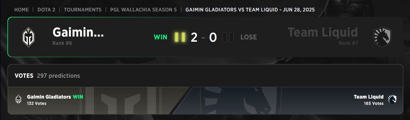 The Gaimin Gladiators seemed like a beast that just woke from a long slumber.