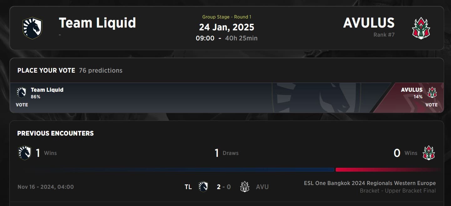 AVULUS has a very hard challenge ahead.