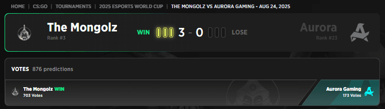 The MongolZ Make History with the Esports World Cup 2025 Victory