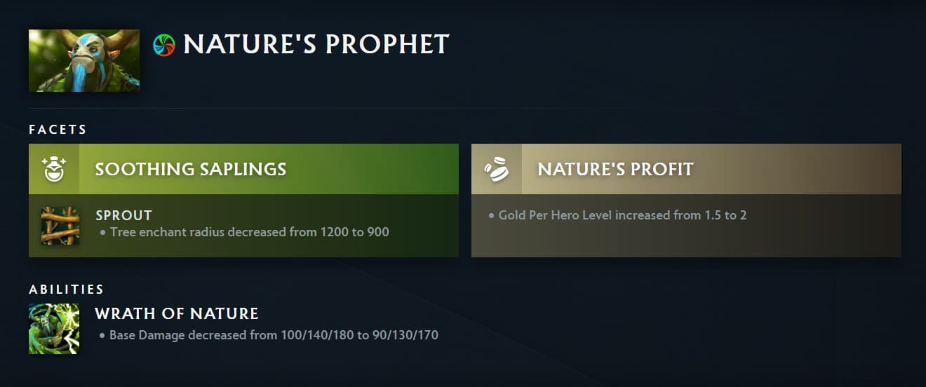 Patch 7.39b adjusted both his facets.