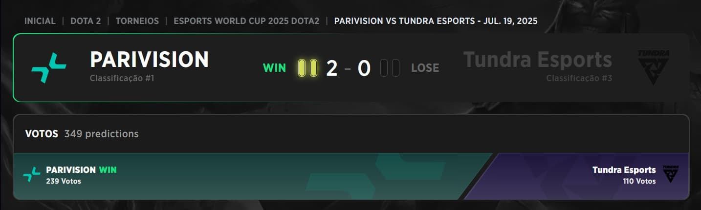 PARIVISION got the third place prize on the EWC 2025.