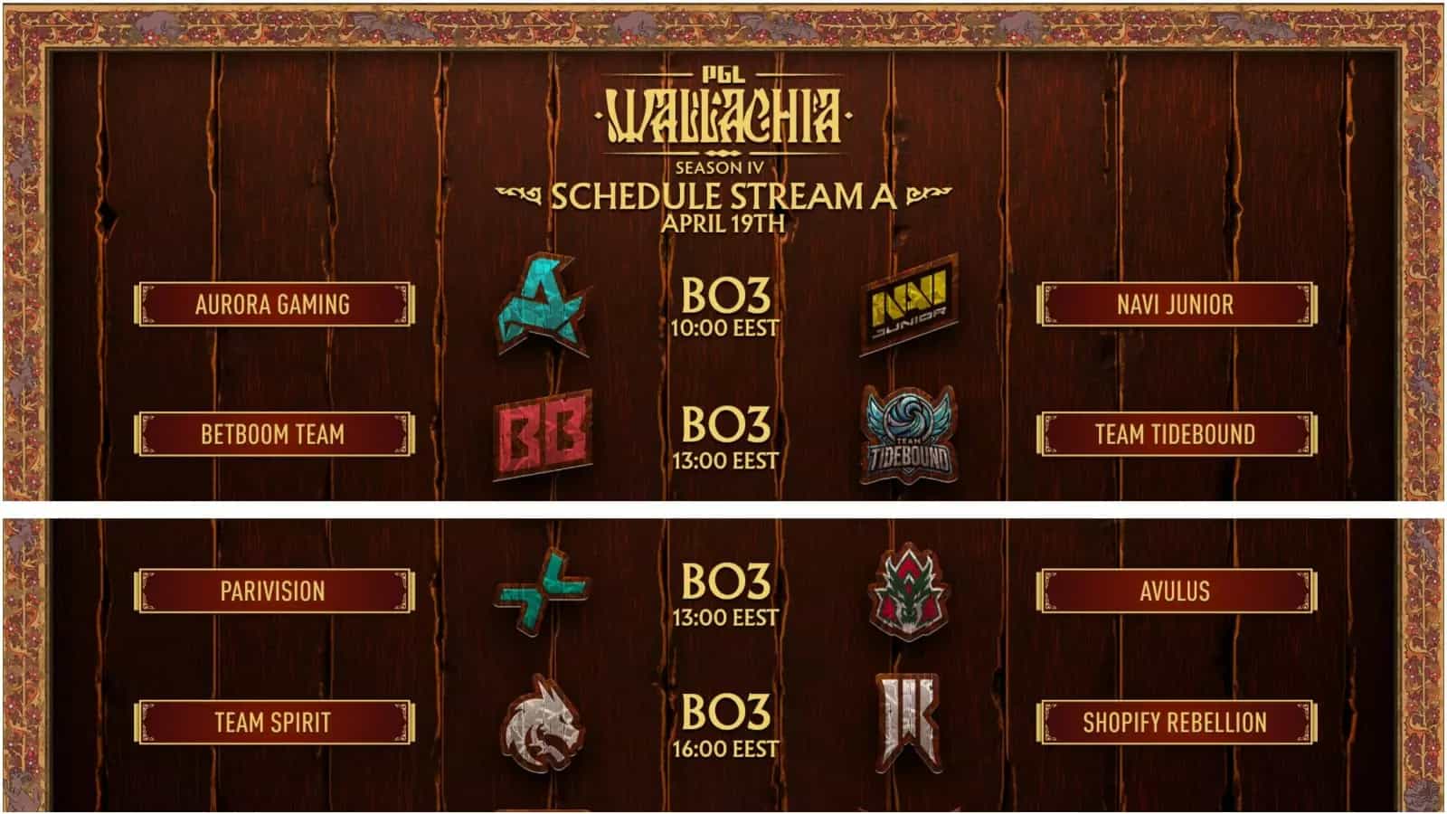 PGL Wallachia Season 4: Format, Schedule, Fixtures and More