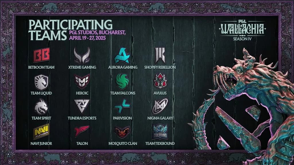 PGL Wallachia is back for the season 4.